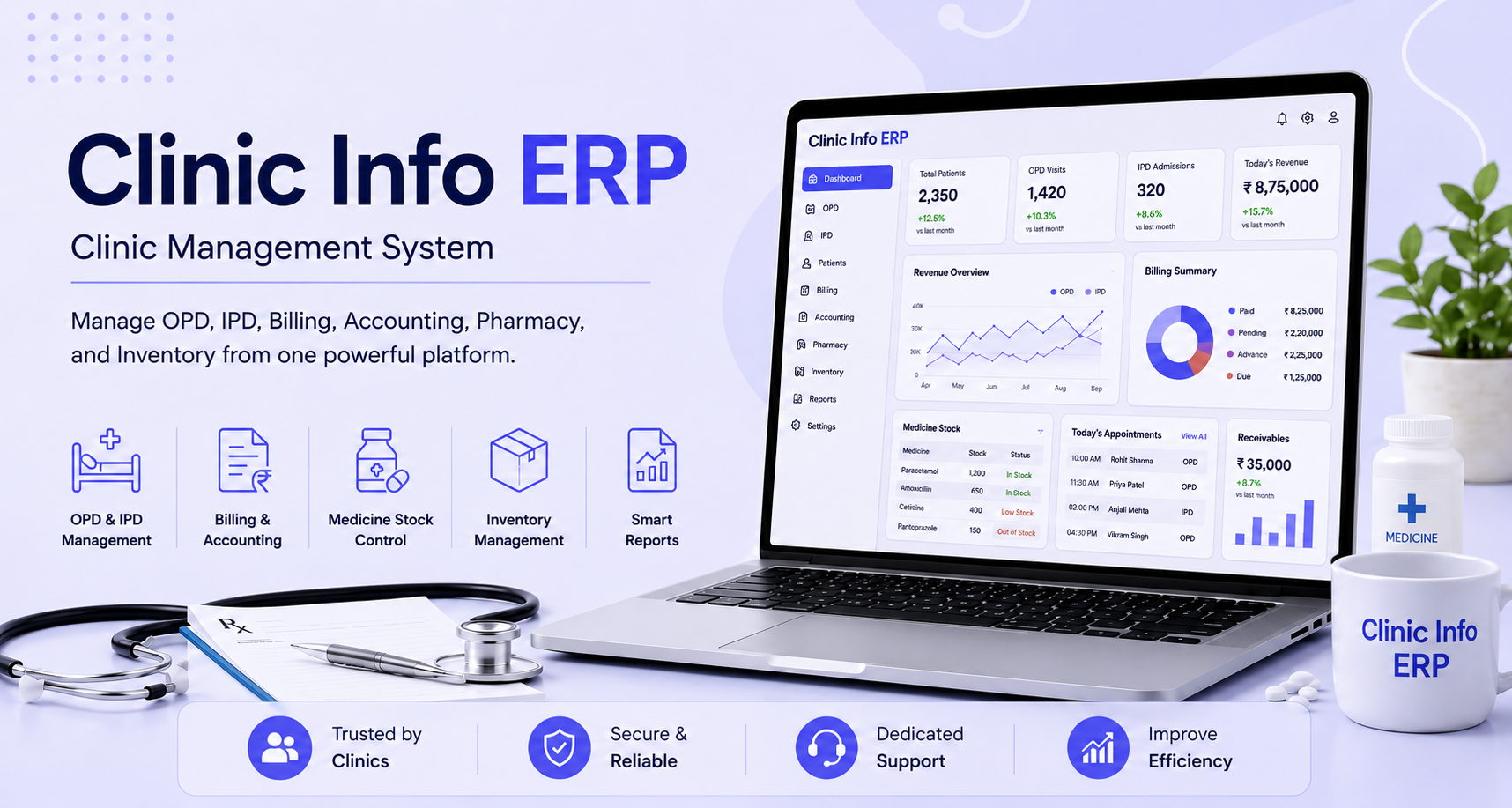 Clinic Management Software