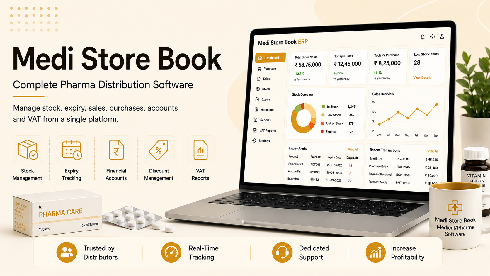 Pharmacy Management Software